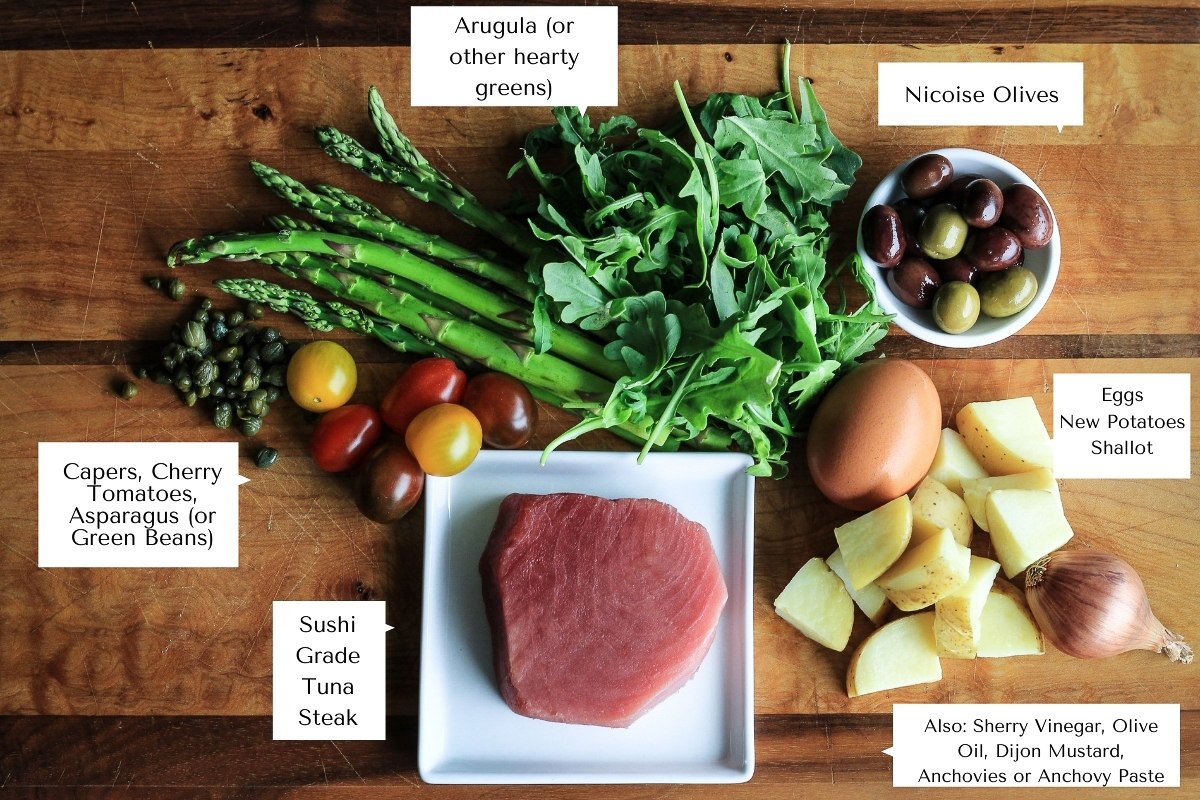 Infographic of labelled Salad Nicoise ingredients including Nicoise olives, fresh tuna, arugula, capers, potatoes, egg and shallot.