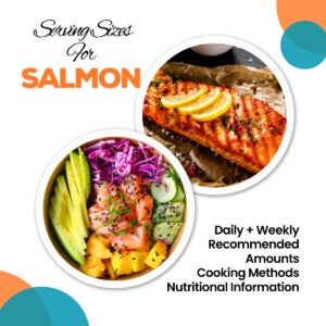 Text, "Serving Size for salmon" with a round photo of a salmon bowl with avocado and red cabbage and another round picture of grilled salmon topped with lemon slices.