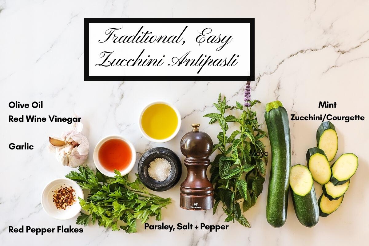 Raw ingredients along the bottom of the photo with text labels alongside. Shown are a whole and a sliced zucchini, fresh mint, parsley, garlic, red pepper flakes, olive oil, salt and pepper.